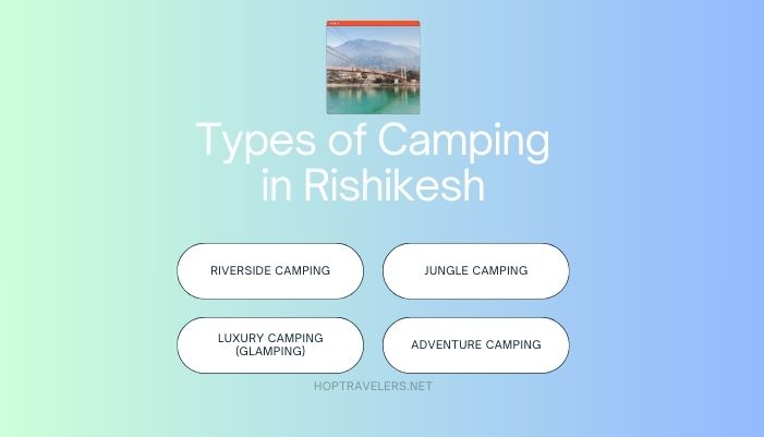 rishikesh camping